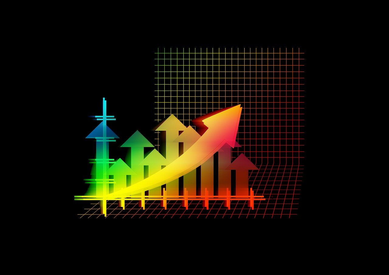 金融趋势展望，未来走势是否持续走低？